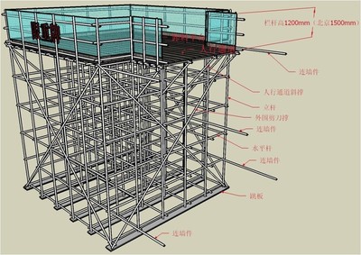 看三维立体图学习建筑工程脚手架知识