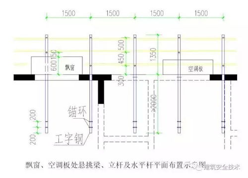 建筑工程外脚手架搭设标准全面图解,太实用了